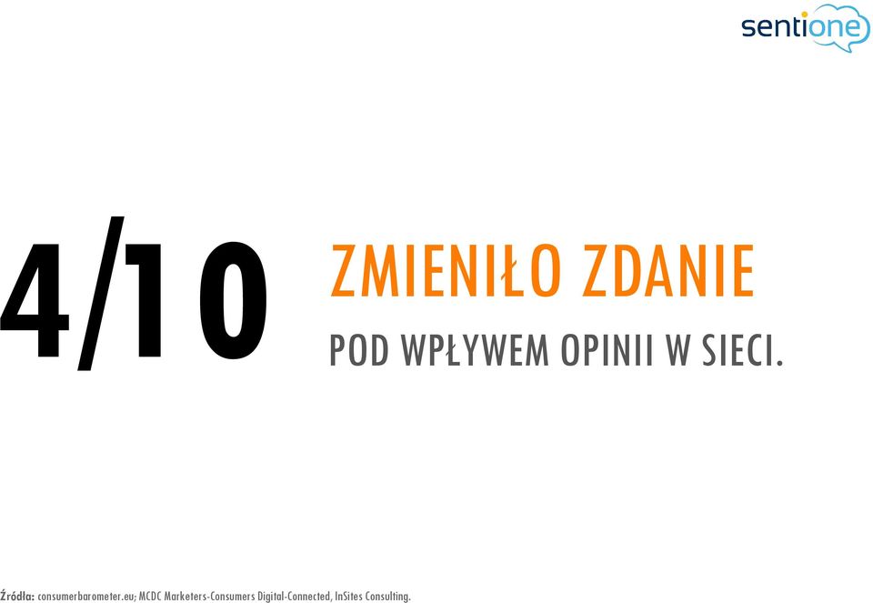 Źródła: consumerbarometer.