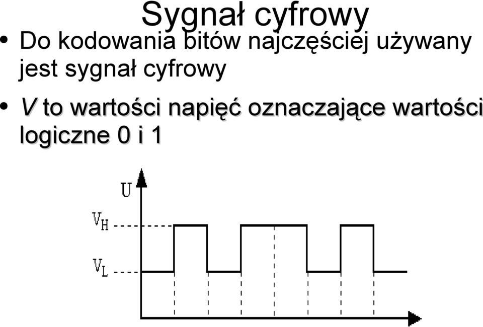 sygnał cyfrowy V to wartości