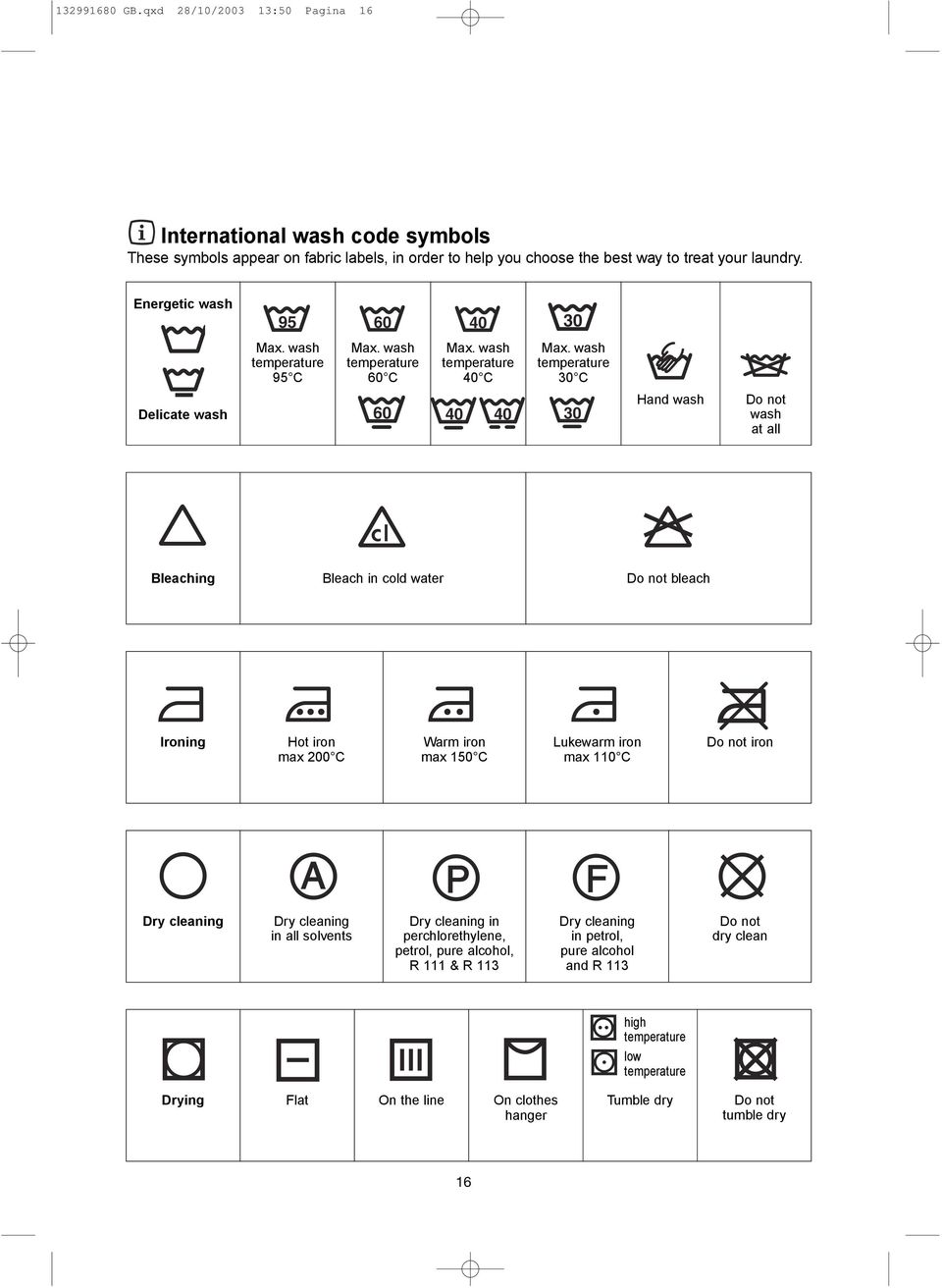 wash temperature 30 C Delicate wash 60 40 40 30 Hand wash Do not wash at all Bleaching Bleach in cold water Do not bleach Ironing Hot iron max 200 C Warm iron max 150 C Lukewarm iron max 110 C