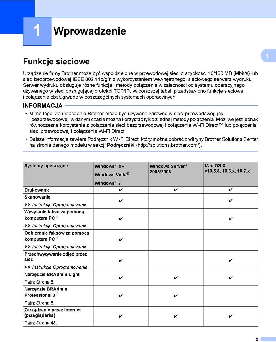 Serwer wydruku obsługuje różne funkcje i metody połączenia w zależności od systemu operacyjnego używanego w sieci obsługującej protokół TCP/IP.