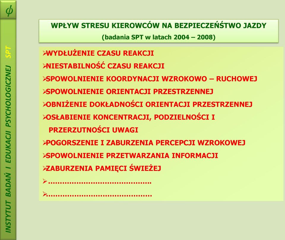 PRZESTRZENNEJ OBNIŻENIE DOKŁADNOŚCI ORIENTACJI PRZESTRZENNEJ OSŁABIENIE KONCENTRACJI, PODZIELNOŚCI I