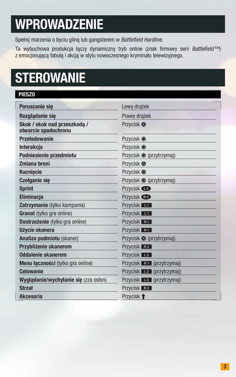 Sterowanie Pieszo Poruszanie się Rozglądanie się Skok / skok nad przeszkodą / otwarcie spadochronu Przeładowanie Interakcja Podniesienie przedmiotu Zmiana broni Kucnięcie Czołganie się Sprint