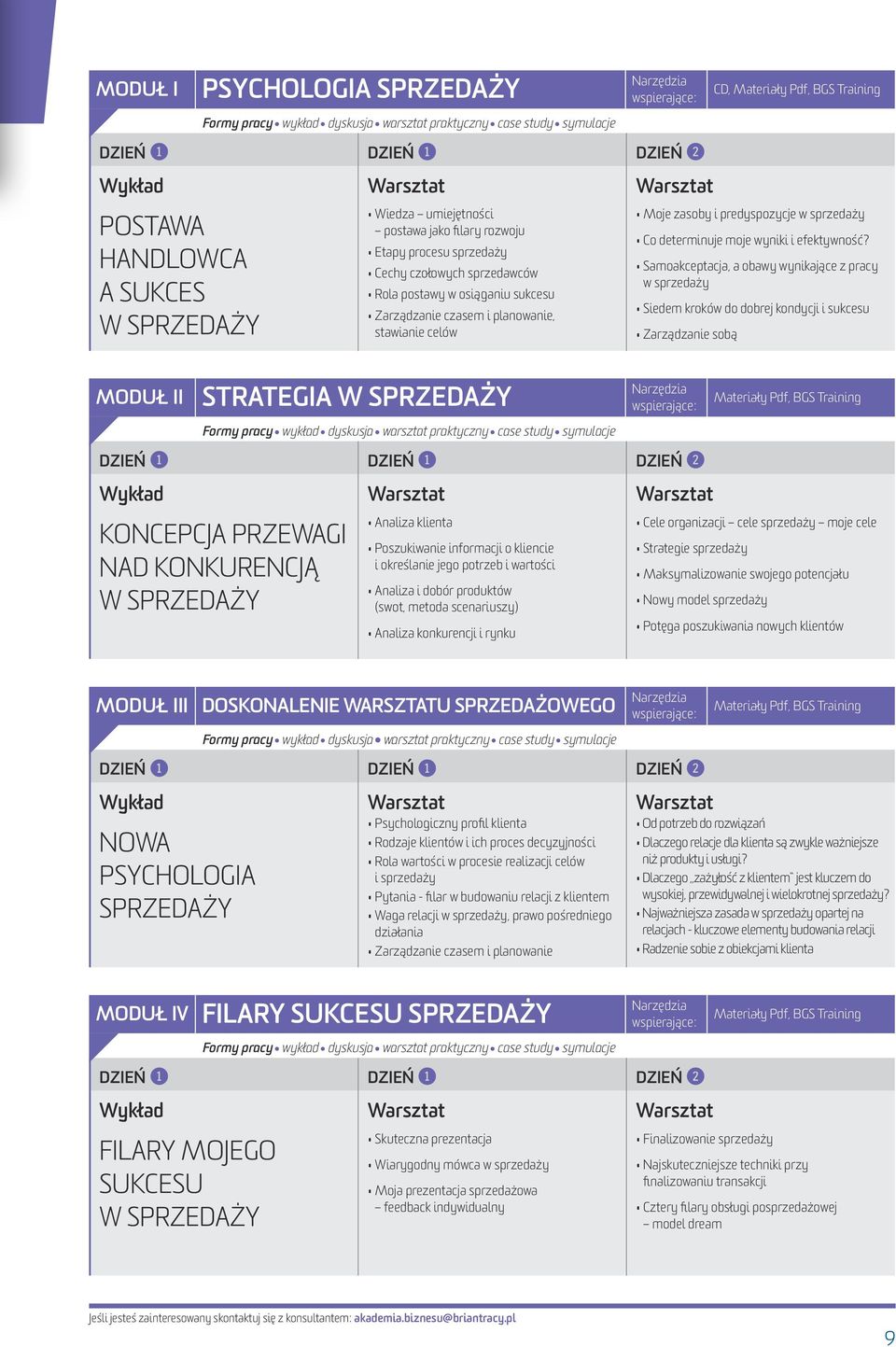 efektywność?