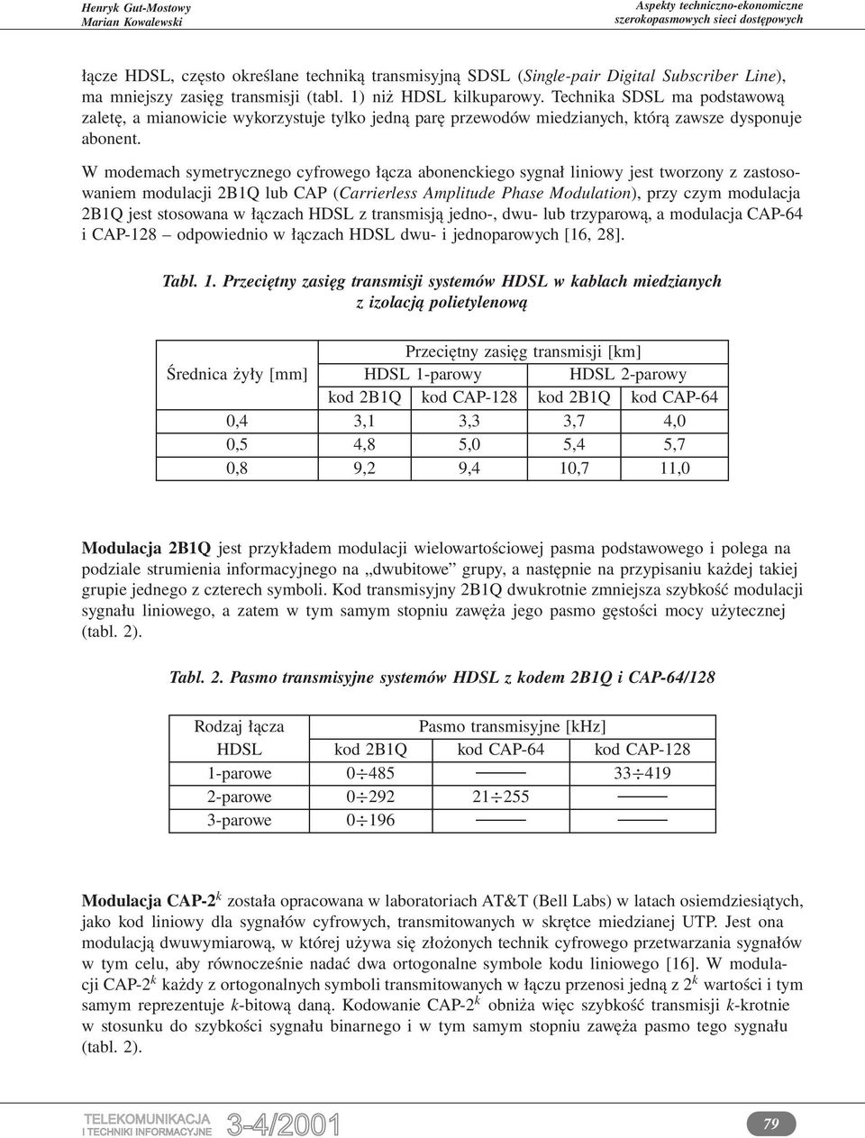 W modemach symetrycznego cyfrowego łącza abonenckiego sygnał liniowy jest tworzony z zastosowaniem modulacji 2B1Q lub CAP (Carrierless Amplitude Phase Modulation), przy czym modulacja 2B1Q jest