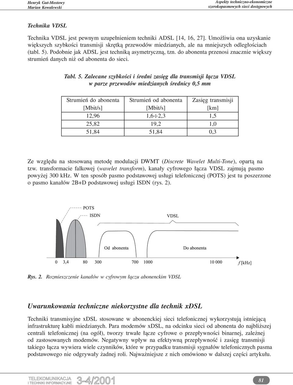 do abonenta przenosi znacznie większy strumień danych niż od abonenta do sieci. Tabl. 5.