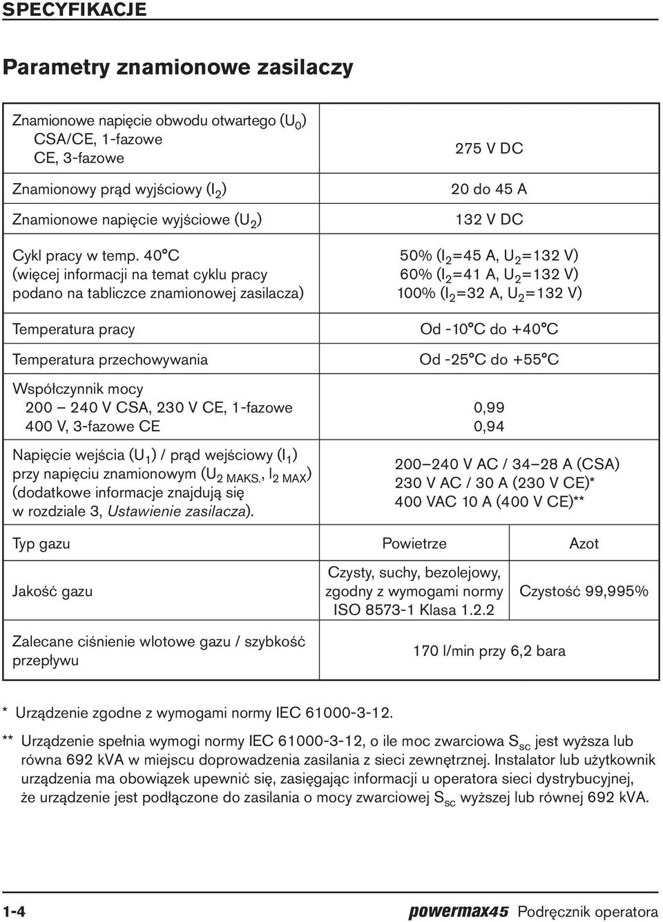 40 C (więcej informacji na temat cyklu pracy podano na tabliczce znamionowej zasilacza) Temperatura pracy Temperatura przechowywania Współczynnik mocy 200 240 V CSA, 230 V CE, 1-fazowe 400 V,