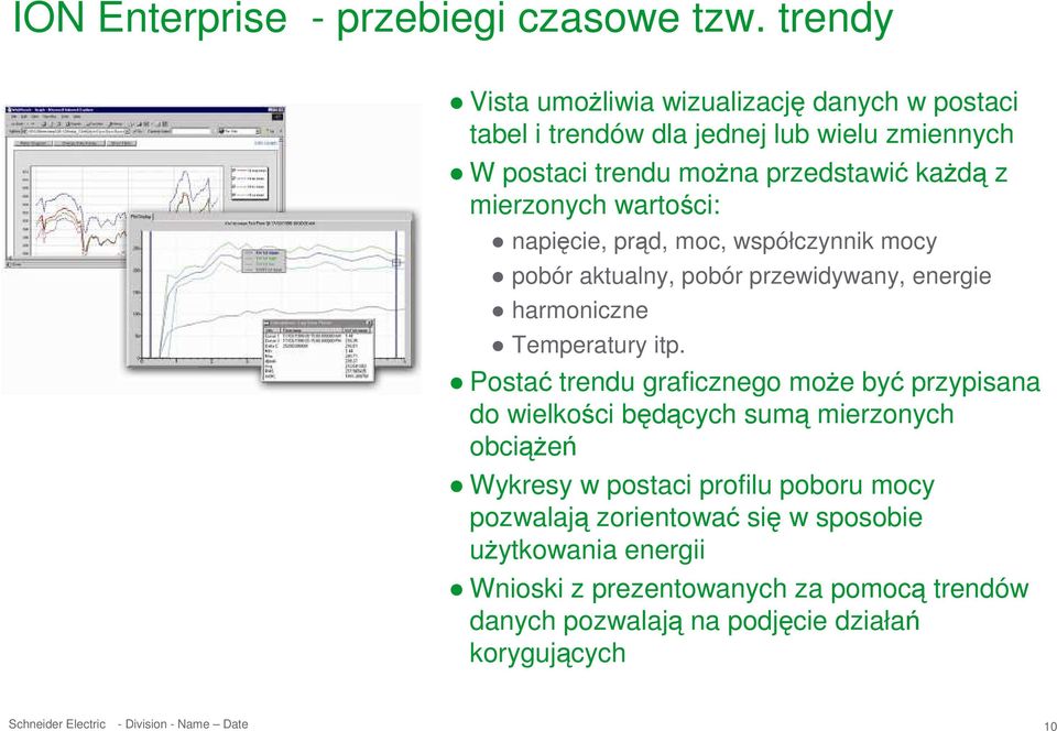mierzonych wartości: napięcie, prąd, moc, współczynnik mocy pobór aktualny, pobór przewidywany, energie harmoniczne Temperatury itp.