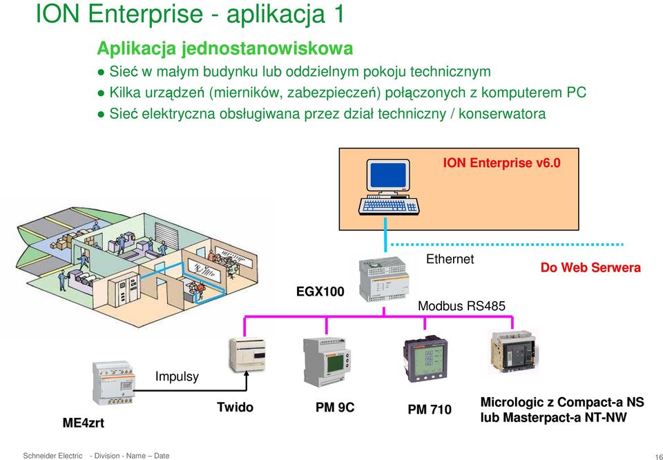 obsługiwana przez dział techniczny / konserwatora ION Enterprise v6.