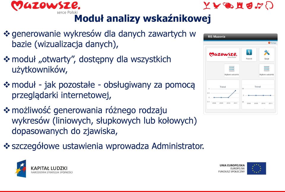 obsługiwany za pomocą przeglądarki internetowej, możliwość generowania różnego rodzaju wykresów