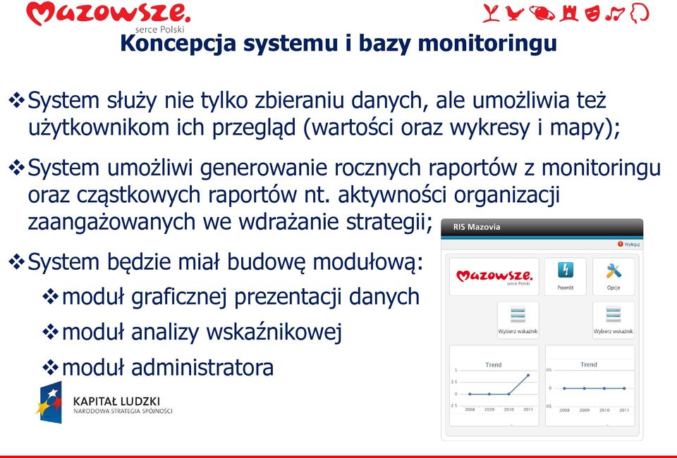 monitoringu oraz cząstkowych raportów nt.