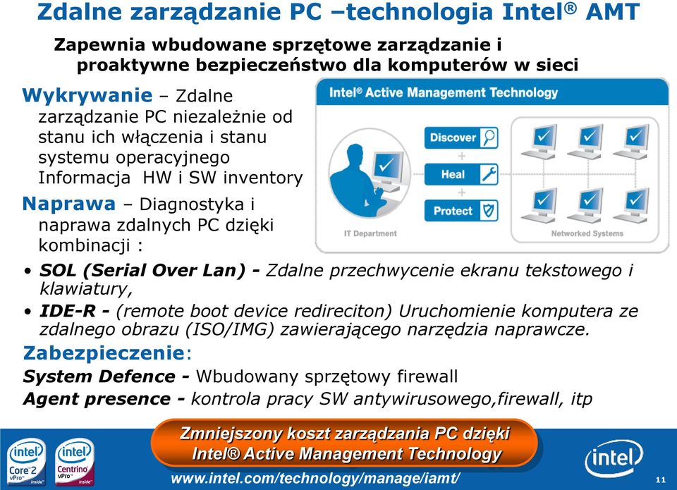 tekstowego i klawiatury, IDE-R - (remote boot device redireciton) Uruchomienie komputera ze zdalnego obrazu (ISO/IMG) zawierającego narzędzia naprawcze.