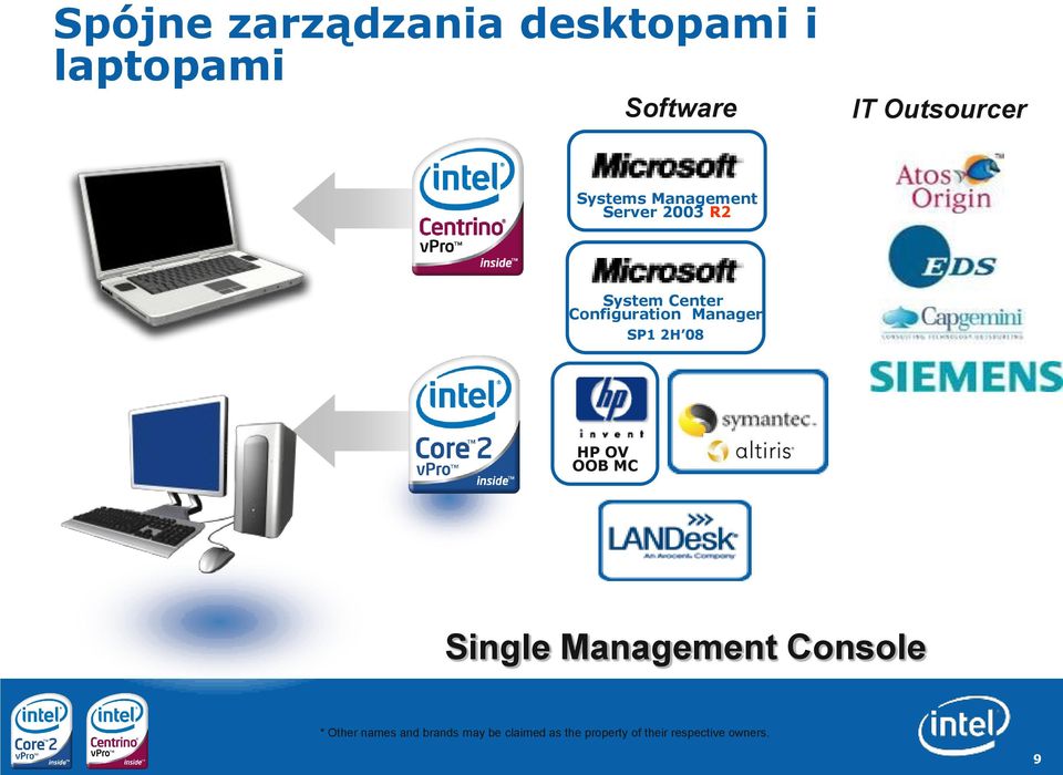 Configuration Manager SP1 2H 08 HP OV OOB MC Single Management