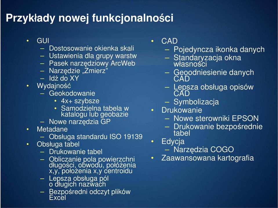 długości, obwodu, połóżenia x,y, położenia x,y centroidu Lepsza obsługa pól o długich nazwach Bezpośredni odczyt plików Excel CAD Pojedyncza ikonka danych Standaryzacja okna