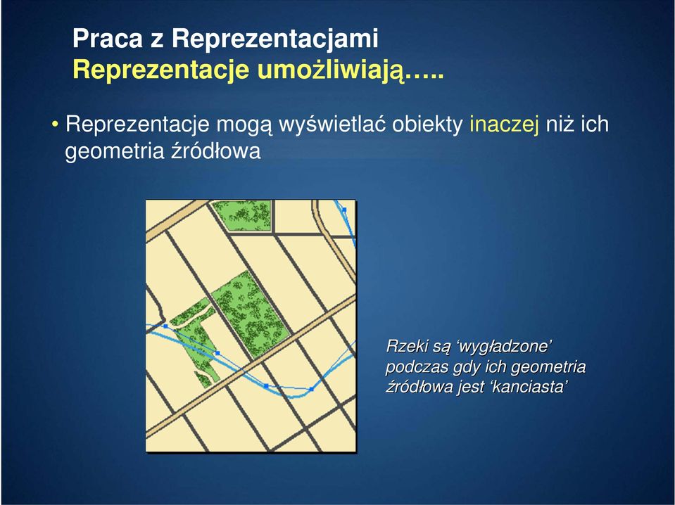 . Reprezentacje mogą wyświetlać obiekty inaczej