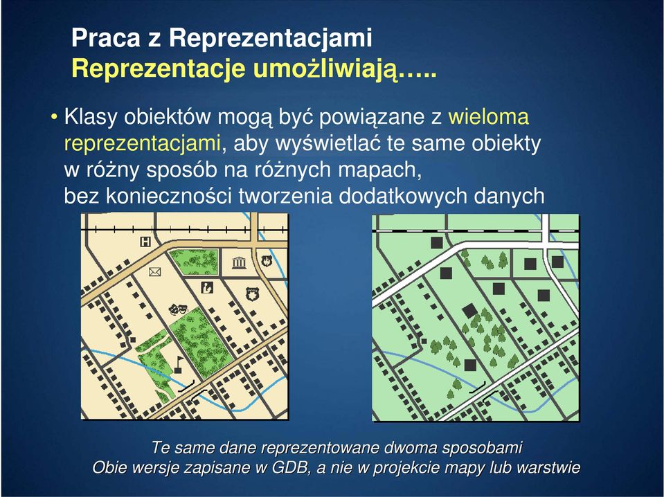 same obiekty w różny sposób na różnych mapach, bez konieczności tworzenia