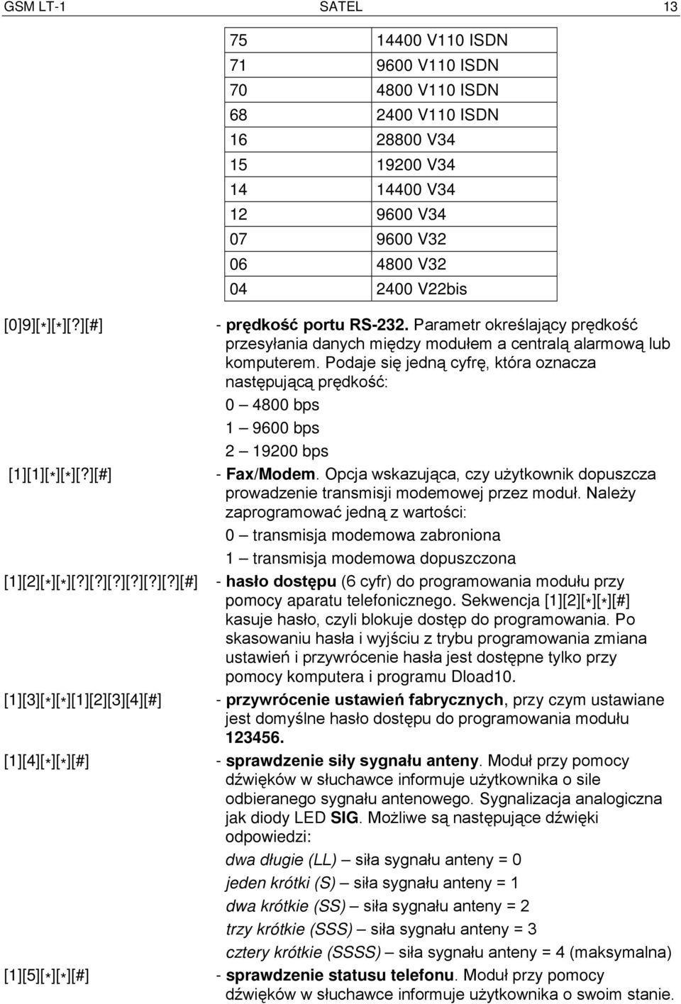 Podaje się jedną cyfrę, która oznacza następującą prędkość: 0 4800 bps 1 9600 bps 2 19200 bps [1][1][ * ][ * ][?][#] - Fax/Modem.