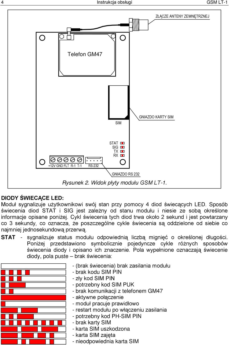 Sposób świecenia diod STAT i SIG jest zależny od stanu modułu i niesie ze sobą określone informacje opisane poniżej.