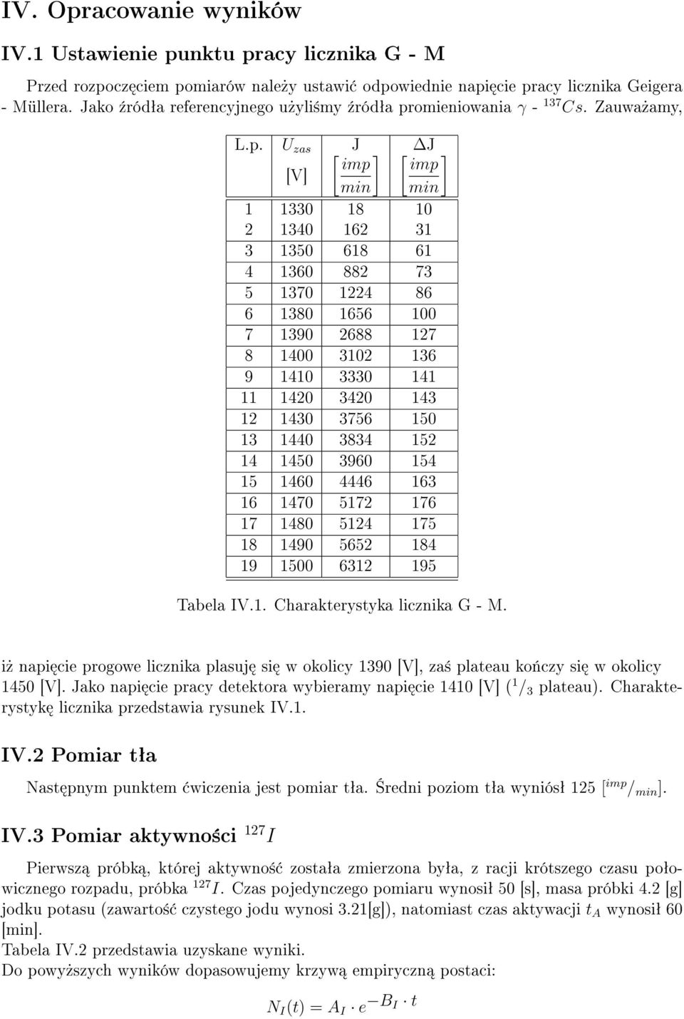 omieniowania γ - 137 Cs. Zauwa»amy, L.p.