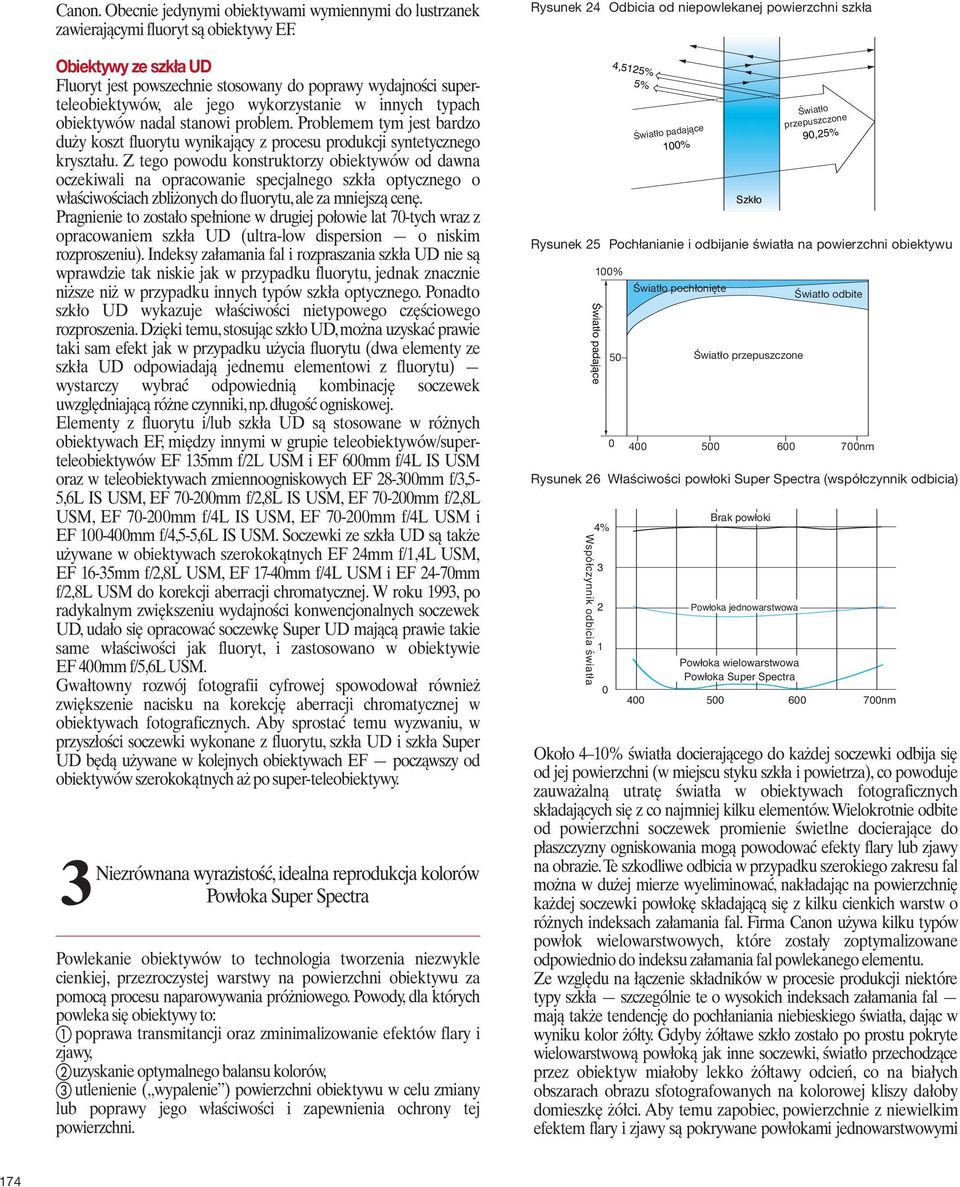 Problemem tym jest bardzo duży koszt fluorytu wynikający z procesu produkcji syntetycznego kryształu.