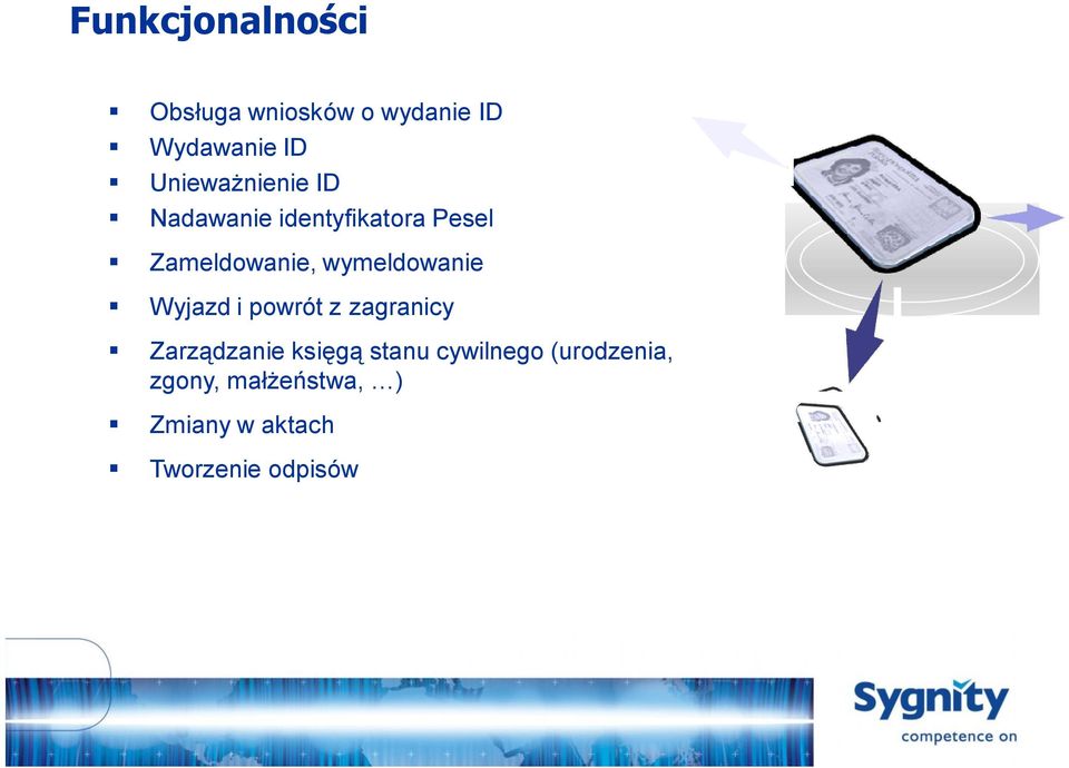 wymeldowanie Wyjazd i powrót z zagranicy Zarządzanie księgą stanu