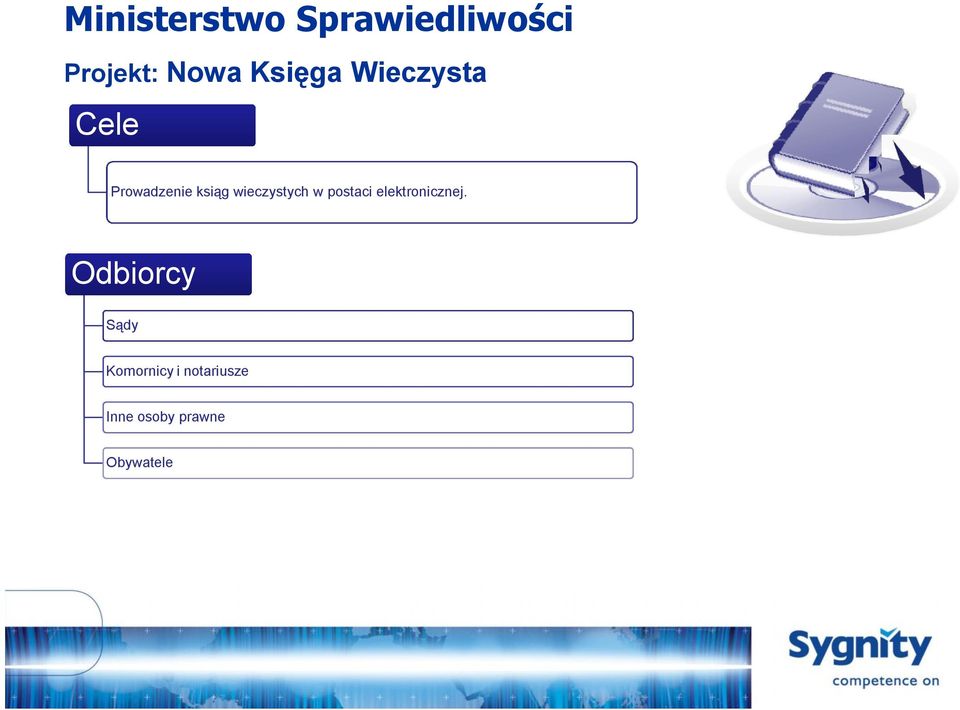 wieczystych w postaci elektronicznej.