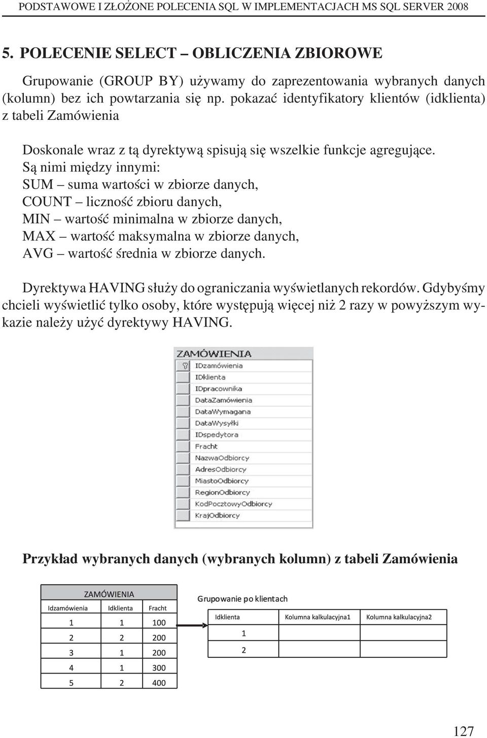 pokazać identyfikatory klientów (idklienta) z tabeli Zamówienia Doskonale wraz z tą dyrektywą spisują się wszelkie funkcje agregujące.