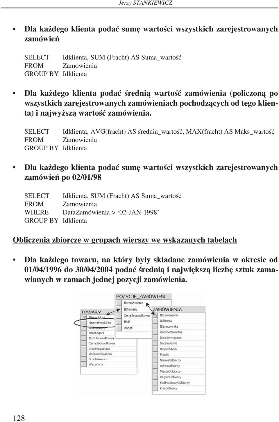 SELECT Idklienta, AVG(fracht) AS średnia_wartość, MAX(fracht) AS Maks_wartość Zamowienia GROUP BY Idklienta Dla każdego klienta podać sumę wartości wszystkich zarejestrowanych zamówień po 02/01/98