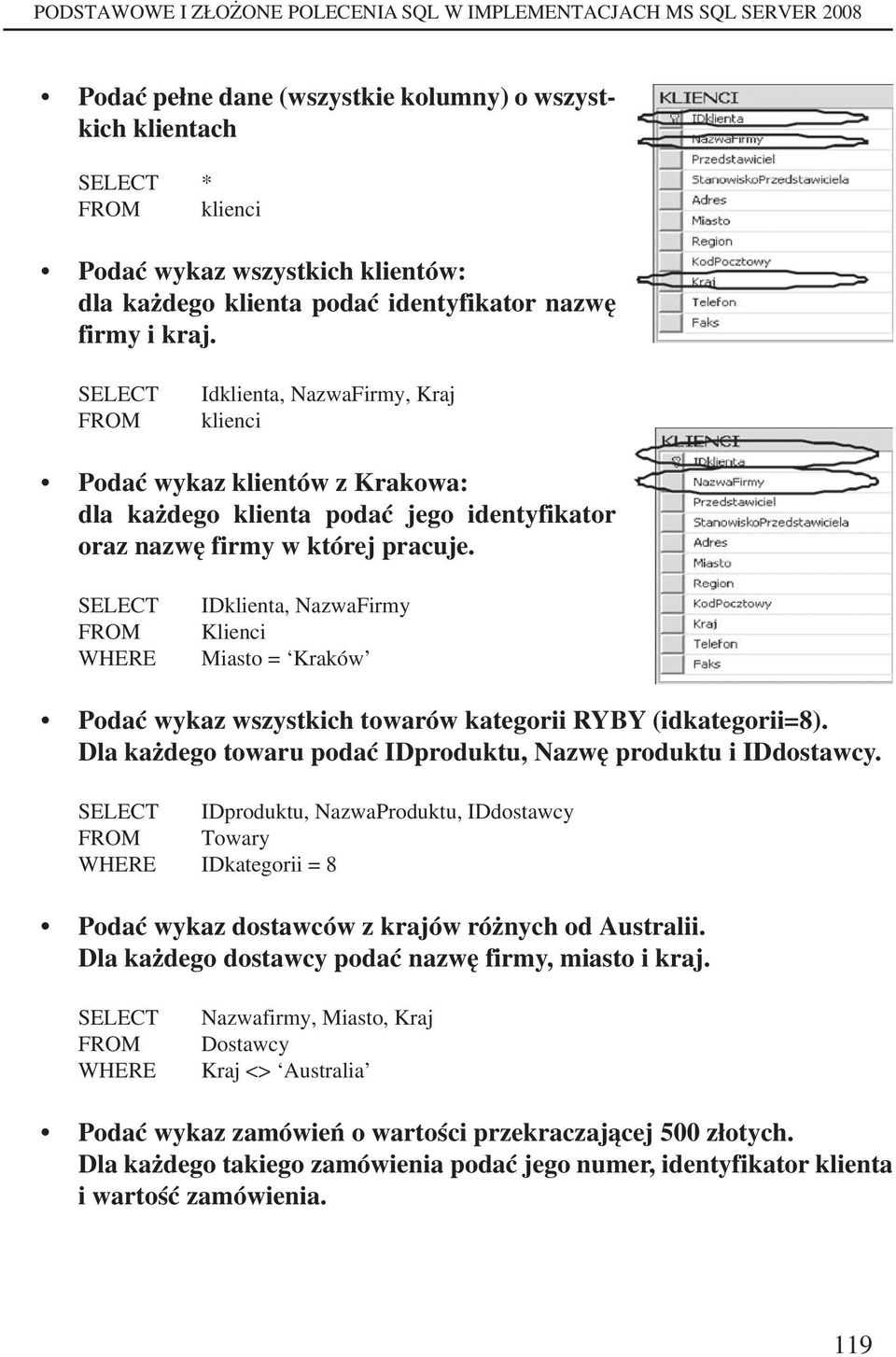 SELECT Idklienta, NazwaFirmy, Kraj klienci Podać wykaz klientów z Krakowa: dla każdego klienta podać jego identyfikator oraz nazwę firmy w której pracuje.