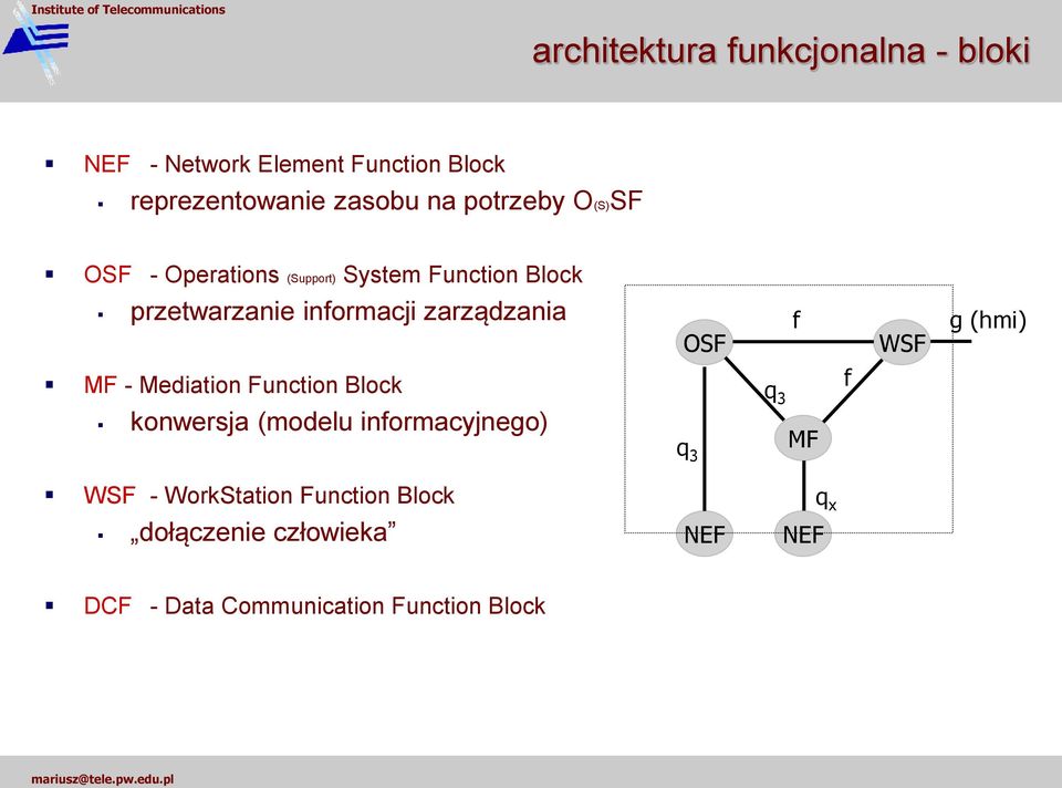 f WSF g (hmi) MF - Mediation Function Block konwersja (modelu informacyjnego) q 3 q 3 MF f WSF -