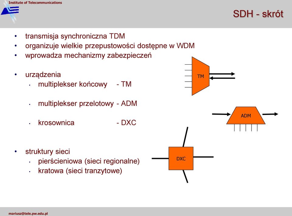 urządzenia multiplekser końcowy - TM TM multiplekser przelotowy - ADM