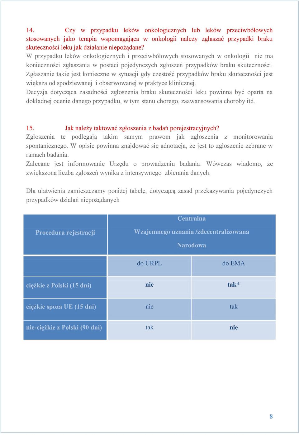 Zgłaszanie takie jest konieczne w sytuacji gdy częstość przypadków braku skuteczności jest większa od spodziewanej i obserwowanej w praktyce klinicznej.