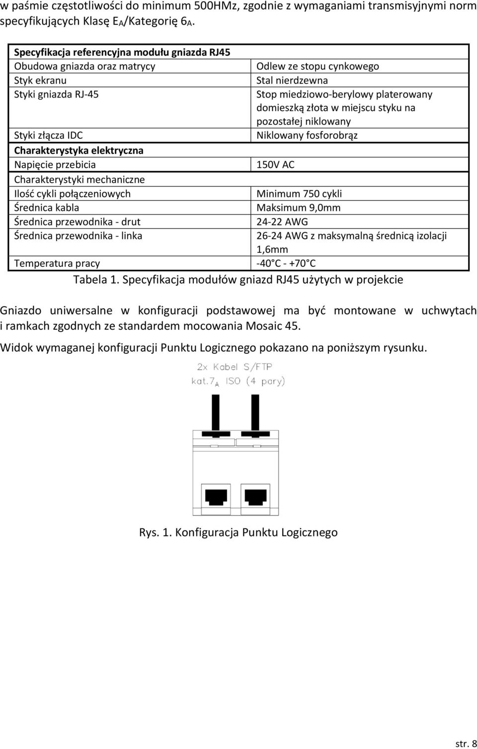 w miejscu styku na pozostałej niklowany Styki złącza IDC Niklowany fosforobrąz Charakterystyka elektryczna Napięcie przebicia 150V AC Charakterystyki mechaniczne Ilość cykli połączeniowych Minimum