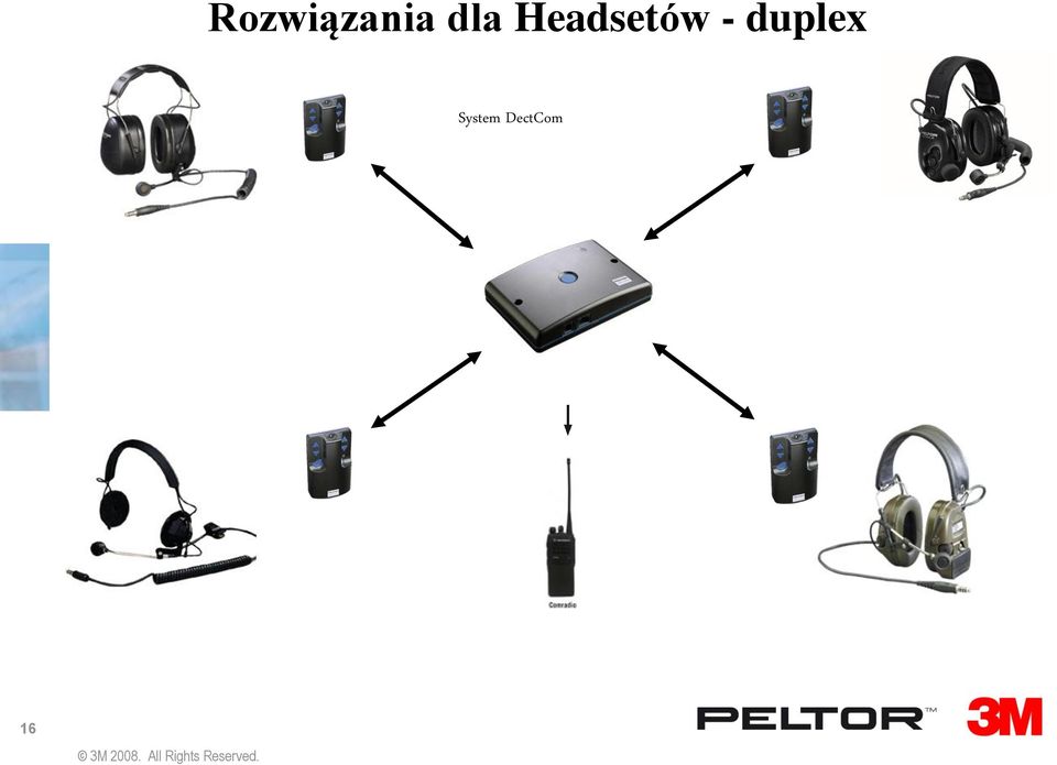 Headsetów -