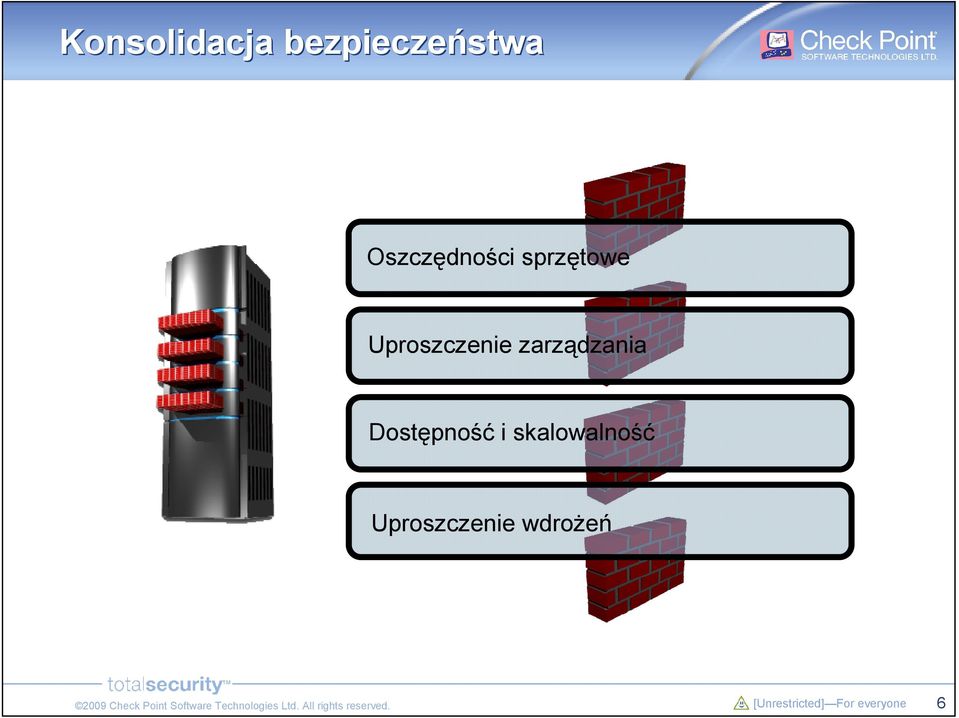 Uproszczenie zarządzania