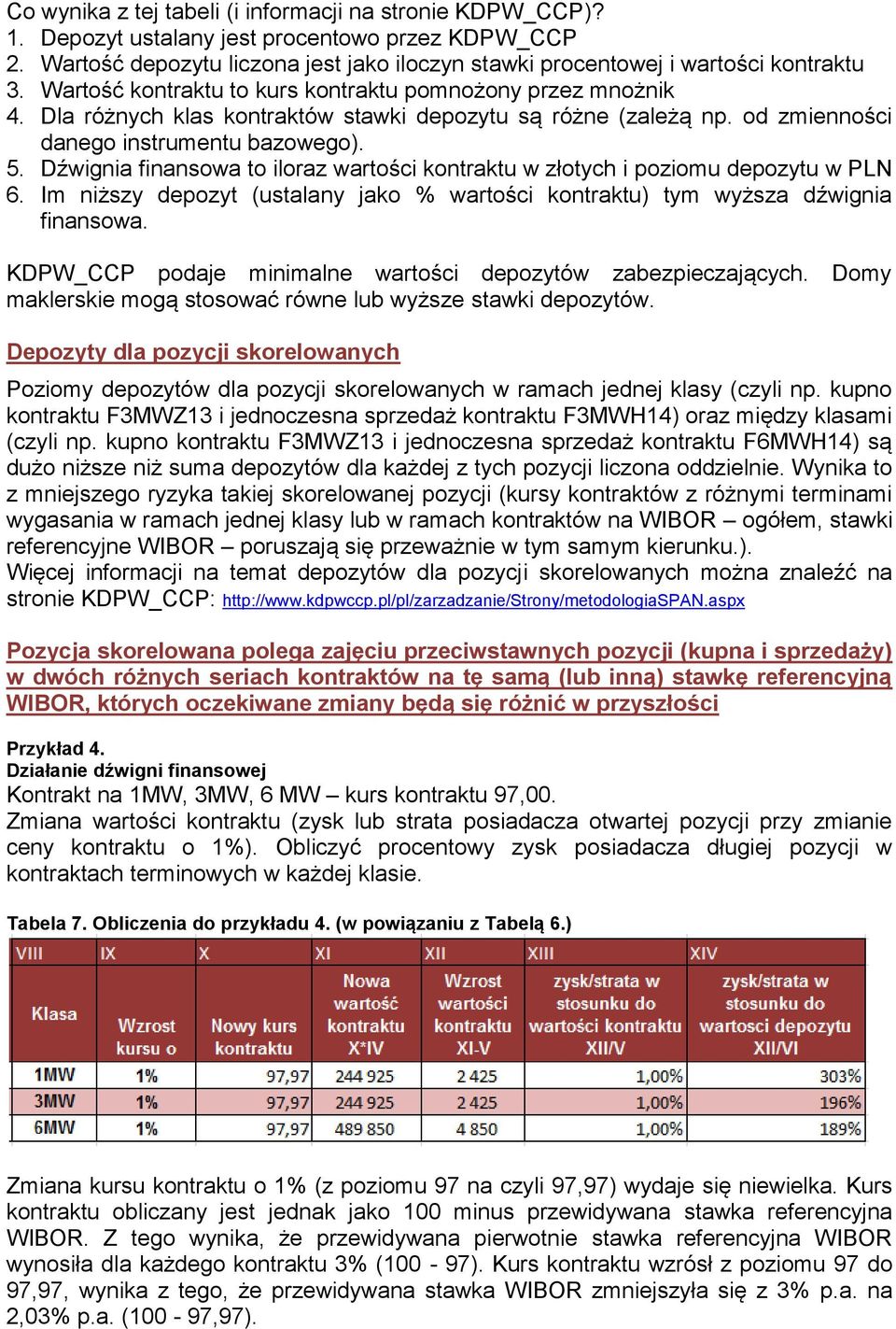 Dźwignia finansowa to iloraz wartości kontraktu w złotych i poziomu depozytu w PLN 6. Im niższy depozyt (ustalany jako % wartości kontraktu) tym wyższa dźwignia finansowa.