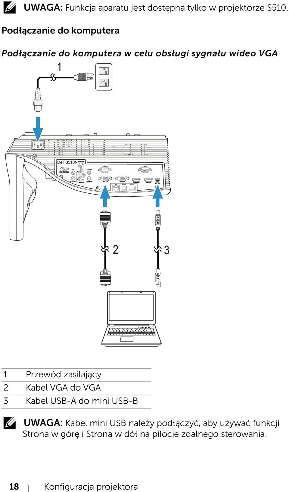 Przewód zasilający 2 Kabel VGA do VGA 3 Kabel USB-A do mini USB-B UWAGA: Kabel mini USB