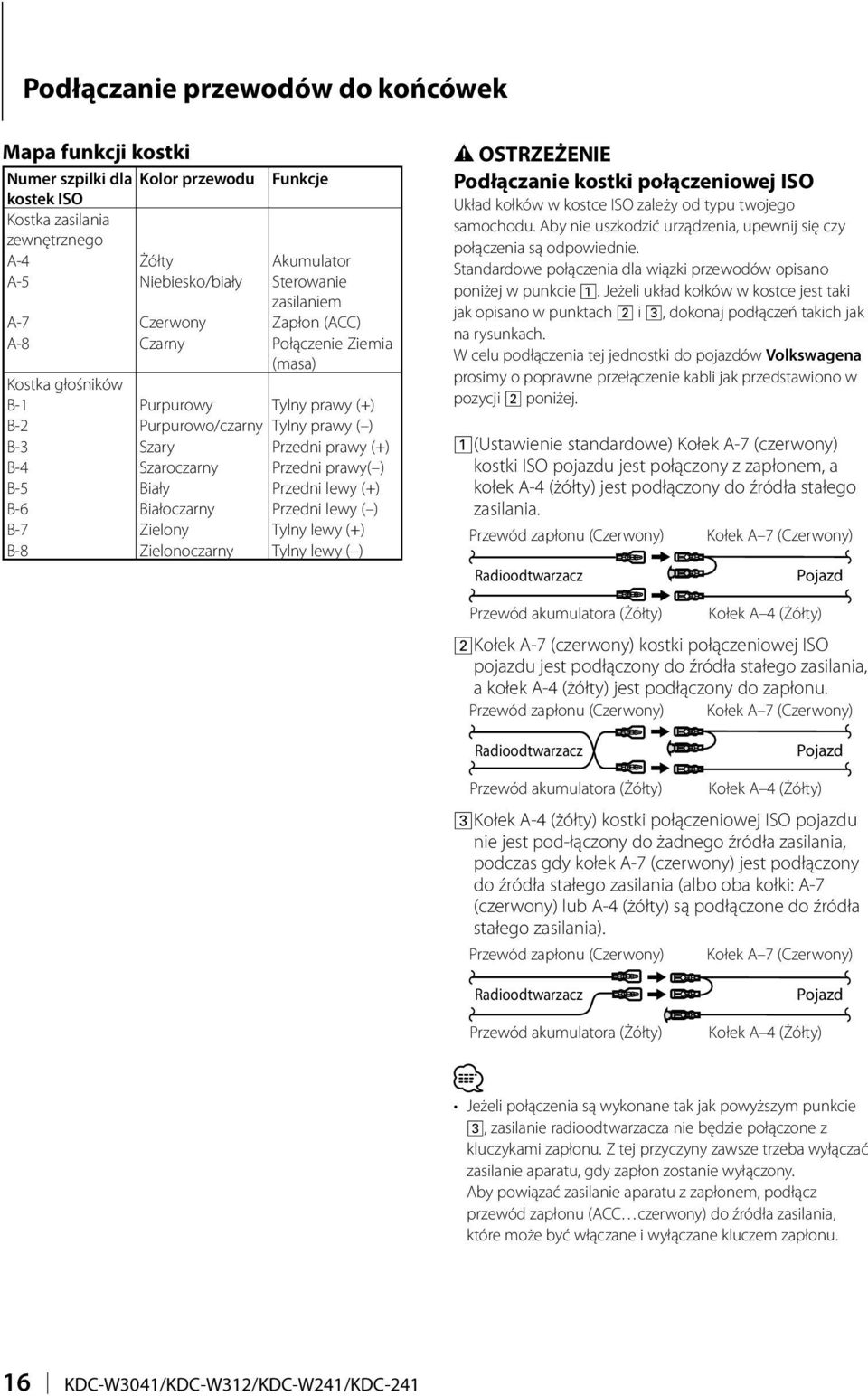 prawy( ) B-5 Biały Przedni lewy (+) B-6 Białoczarny Przedni lewy ( ) B-7 Zielony Tylny lewy (+) B-8 Zielonoczarny Tylny lewy ( ) 2 OSTRZEŻENIE Podłączanie kostki połączeniowej ISO Układ kołków w