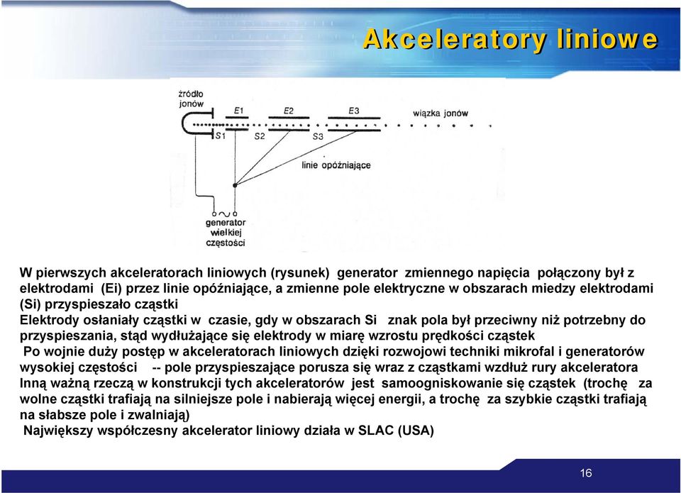 wzrostu prędkości cząstek Po wojnie duży postęp w akceleratorach liniowych dzięki rozwojowi techniki mikrofal i generatorów wysokiej częstości -- pole przyspieszające porusza się wraz z cząstkami