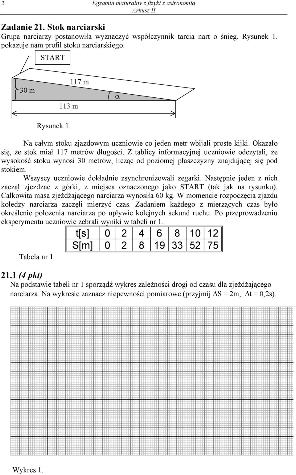 Z tablicy informacyjnej uczniowie odczytali, że wysokość stoku wynosi 30 metrów, licząc od poziomej płaszczyzny znajdującej się pod stokiem. Wszyscy uczniowie dokładnie zsynchronizowali zegarki.