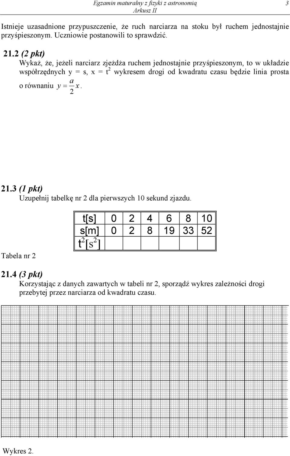 2 (2 pkt) Wykaż, że, jeżeli narciarz zjeżdża ruchem jednostajnie przyśpieszonym, to w układzie współrzędnych y = s, x = t 2 wykresem drogi od kwadratu czasu będzie