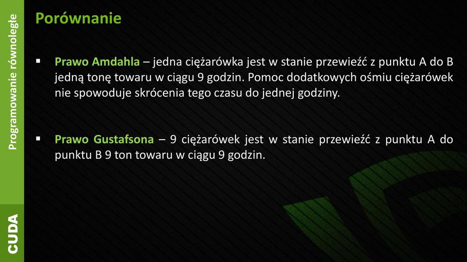 Pomoc dodatkowych ośmiu ciężarówek nie spowoduje skrócenia tego czasu do jednej