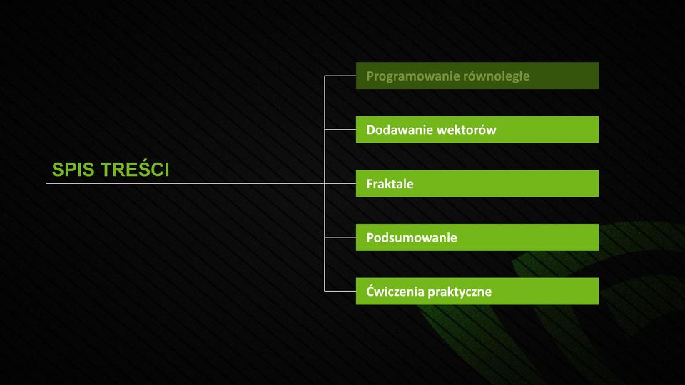 TREŚCI Fraktale