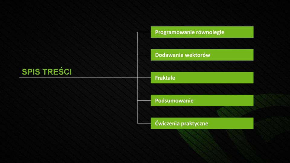 TREŚCI Fraktale