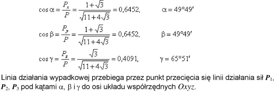 działania sił P 1, P 2, P 3 pod