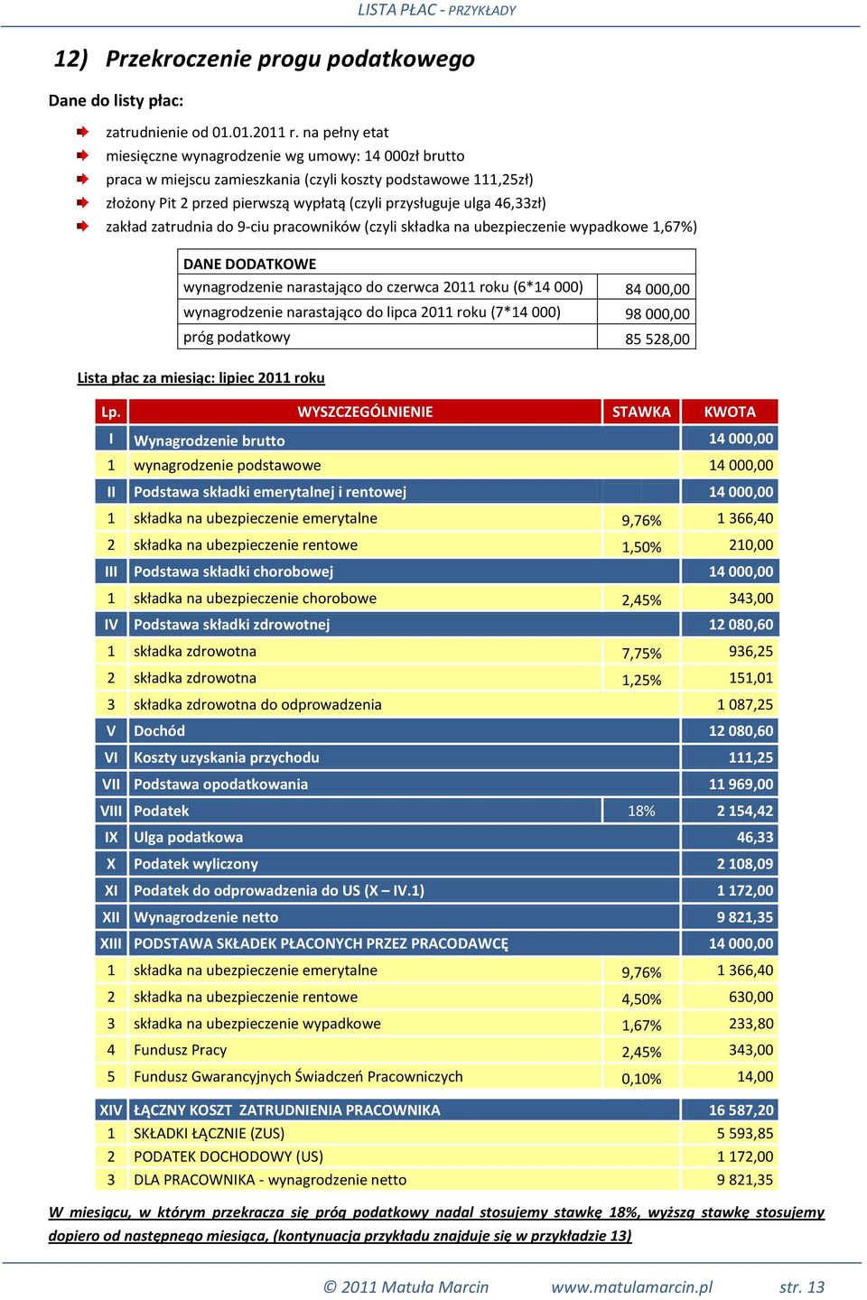 ubezpieczenie emerytalne 9,76% 1 366,40 2 składka na ubezpieczenie rentowe 1,50% 210,00 III Podstawa składki chorobowej 14 000,00 1 składka na ubezpieczenie chorobowe 2,45% 343,00 IV Podstawa składki