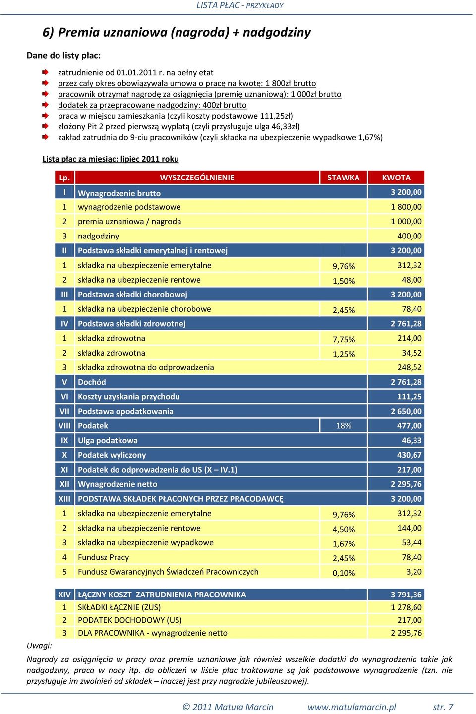 ubezpieczenie rentowe 1,50% 48,00 III Podstawa składki chorobowej 3 200,00 1 składka na ubezpieczenie chorobowe 2,45% 78,40 IV Podstawa składki zdrowotnej 2 761,28 1 składka zdrowotna 7,75% 214,00 2