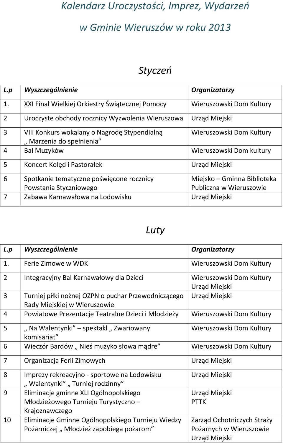 kultury 5 Koncert Kolęd i Pastorałek 6 Spotkanie tematyczne poświęcone rocznicy Powstania Styczniowego 7 Zabawa Karnawałowa na Lodowisku Luty 1.