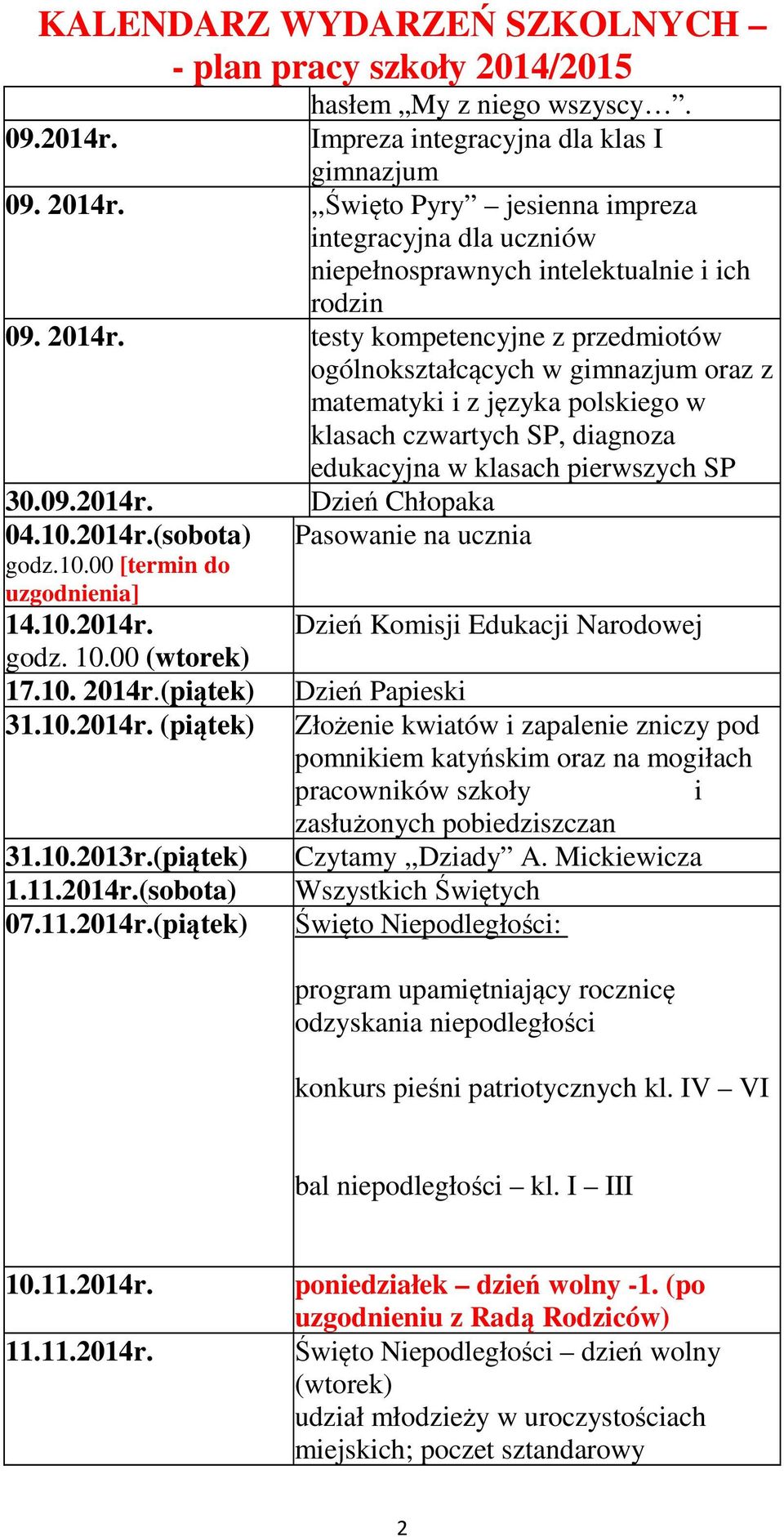 2014r.(sobota) godz.10.00 [termin do uzgodnienia] Dzień Chłopaka Pasowanie na ucznia 14.10.2014r. Dzień Komisji Edukacji Narodowej godz. 10.00 (wtorek) 17.10. 2014r.(piątek) Dzień Papieski 31.10.2014r. (piątek) Złożenie kwiatów i zapalenie zniczy pod pomnikiem katyńskim oraz na mogiłach pracowników szkoły i zasłużonych pobiedziszczan 31.