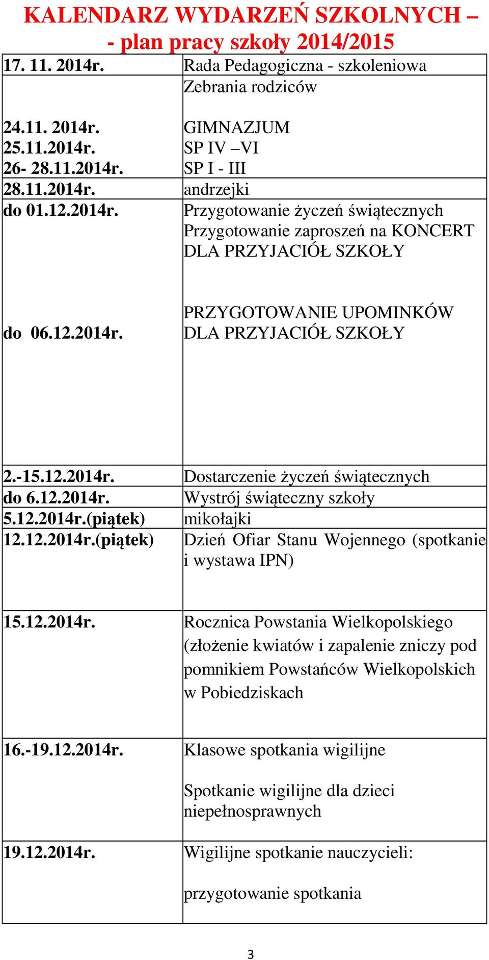 12.2014r. Rocznica Powstania Wielkopolskiego (złożenie kwiatów i zapalenie zniczy pod pomnikiem Powstańców Wielkopolskich w Pobiedziskach 16.-19.12.2014r. Klasowe spotkania wigilijne Spotkanie wigilijne dla dzieci niepełnosprawnych 19.