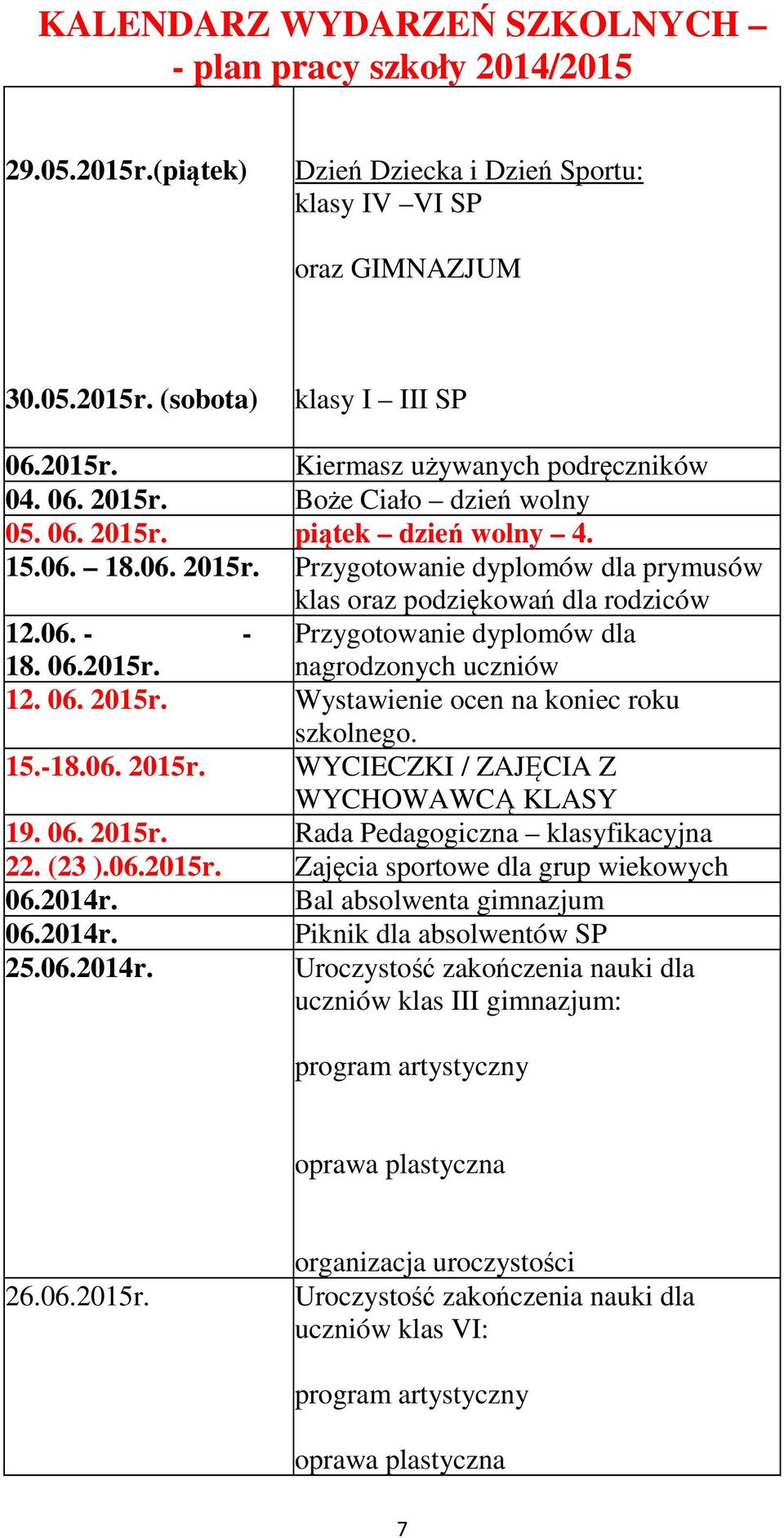 06. 2015r. Wystawienie ocen na koniec roku szkolnego. 15.-18.06. 2015r. WYCIECZKI / ZAJĘCIA Z WYCHOWAWCĄ KLASY 19. 06. 2015r. Rada Pedagogiczna klasyfikacyjna 22. (23 ).06.2015r. Zajęcia sportowe dla grup wiekowych 06.